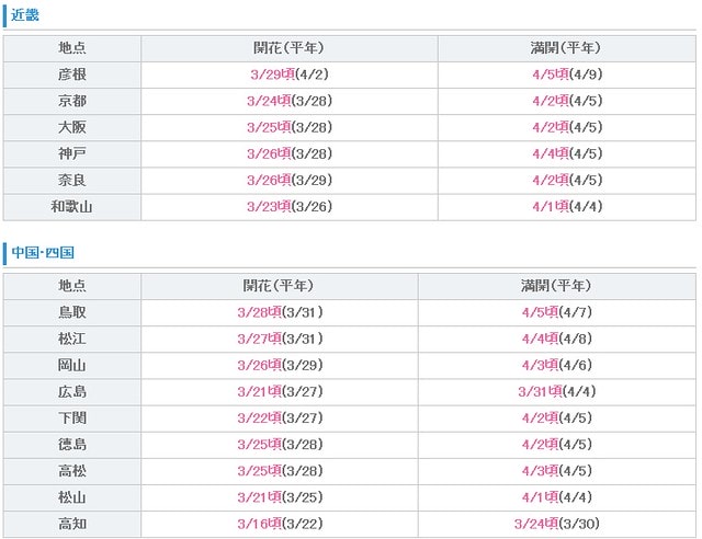 20251102-5cj50 20251102-5cj50