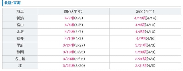 20251102-dddaz 20251102-dddaz