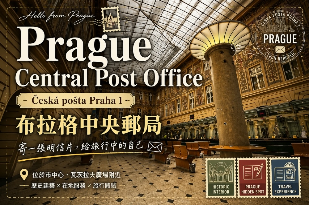 Historic Post Office in Prague Send a Postcard from Europe