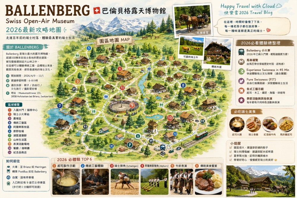 BALLENBERG Swiss Open-Air Museum｜沒有時間走遍瑞士？一天走進百年瑞士生活，巴倫貝格露天博物館深度旅遊攻略（Brienz／Interlaken）